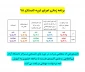برنامه اجرایی تابستان 98