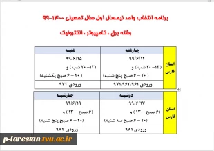 انتخاب واحد991